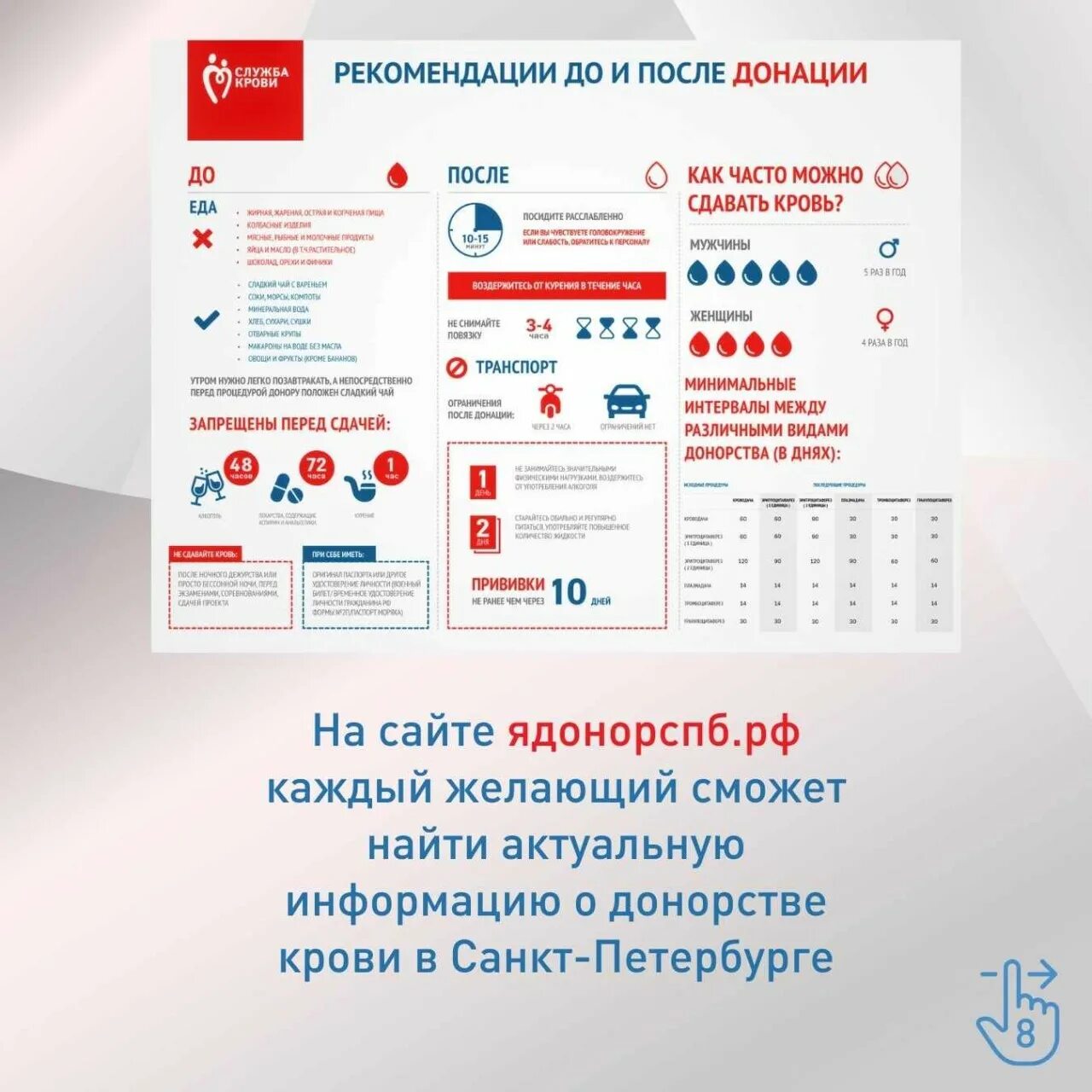 Национальный день донора крови. Донация крови СПБ. Донорство крови. Национальный день донора в России.