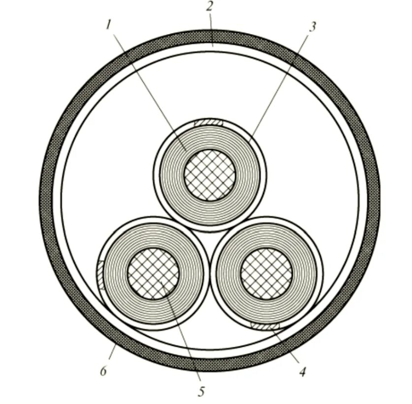 Маслонаполненные кабельные линии. Маслонаполненный кабель 110 кв. Маслонаполненные кабели высокого давления. Маслонаполненный кабель 10 кв. Маслонаполненный кабель 6 кв схема.