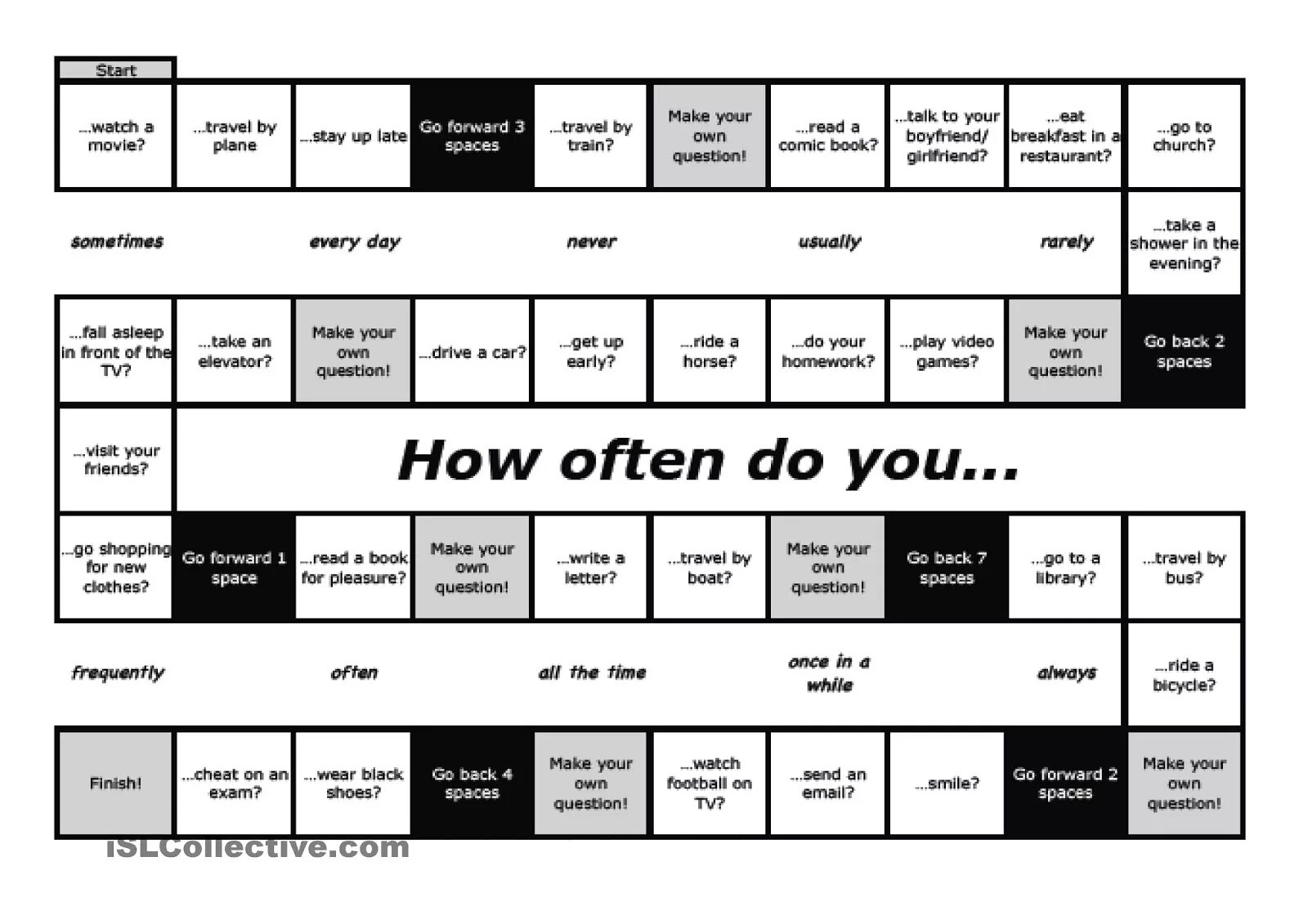 How often Board game. How often do you Board game. Adverbs of Frequency Board game. Вопросы how often do you.