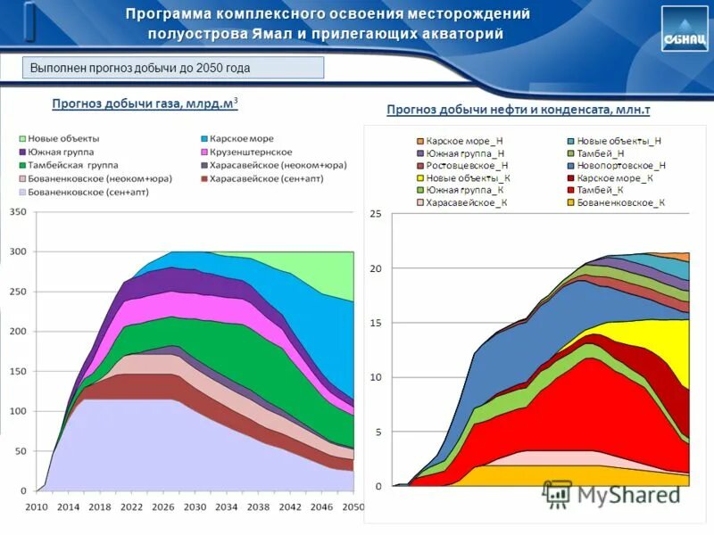 программа акватория. программа акватория. программа акватория. акватория термо оренбург. программа фестиваля.