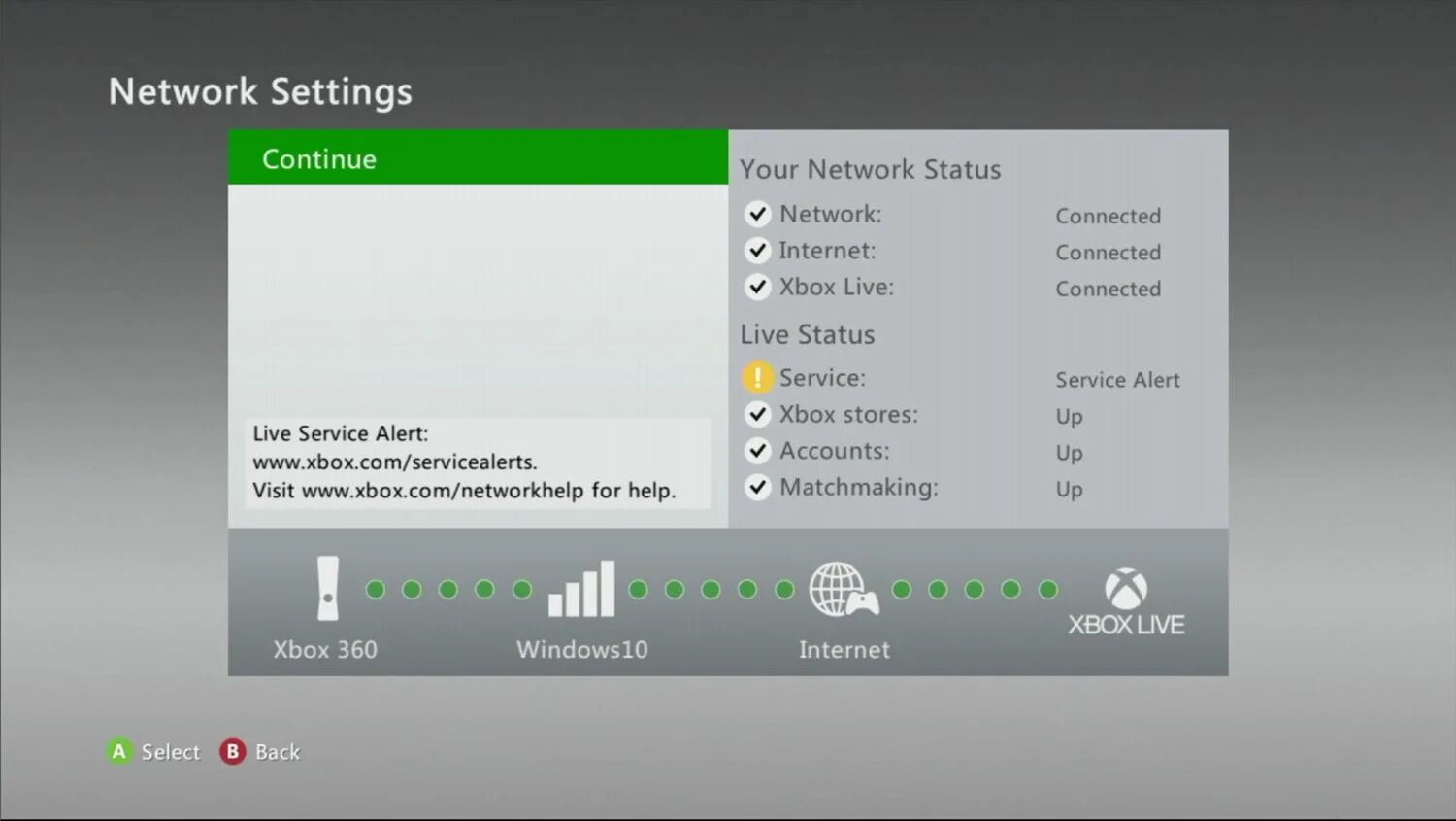 Хбокс 360 интернет. Xbox 360 интернет. Xbox 360 Live. Сеть Xbox Live. Как подключить интернет к Xbox Live.
