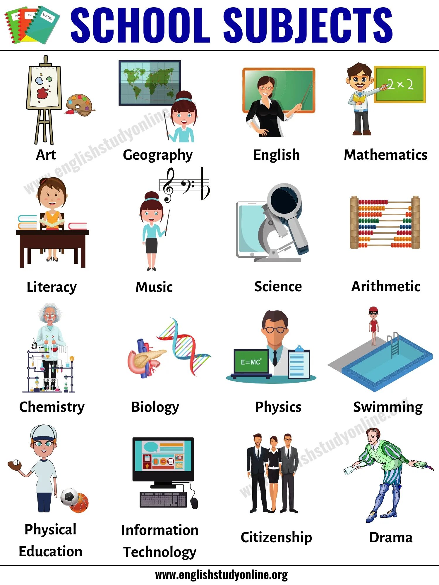 School subjects. Школьные предметы на английском задания. Subject icon. School subjects карточки. School subjects studied in education.