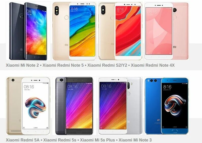 Сайт телефона редми. Xiaomi mi линейка смартфонов. Вся линейка Сяоми редми. Линейка телефонов ксиоми редми. Модельный ряд ксяоми редми 10.
