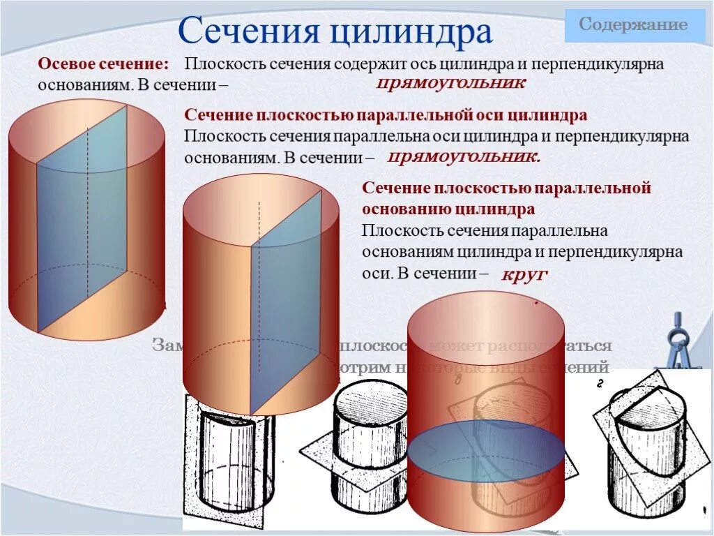 Тело округлое в сечении. Цилиндрическая поверхность сечения цилиндра плоскостями. Прямой цилиндр осевое сечение ось. Тела вращения цилиндр сечение цилиндра. Сечения прямого кругового цилиндра.