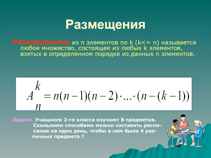 Размещение из n элементов. Размещение n элементов по k. Что называется размещением из n элементов по k. Упорядоченное размещение из n элементов по k элементов. Любое множество состоит из