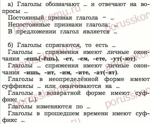 Учебник по русскому языку 2 класс 2 бунеев. Русский язык 4 класс бунеев бунеева 2 часть. Гдз русский язык 2 класс бунеев бунеева. Дидактический материал по русскому языку 2 класс бунеев. Орфографическая тетрадь бунеева 2кл.