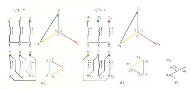 Соединение обмоток трансформатора 11. Схема подключения обмоток трансформатора звезда треугольник. группы соединения обмоток трансформатора звезда/звезда/треугольник. схема соединения звезда треугольник 11. схема соединения обмоток трансформатора треугольник звезда 11.
