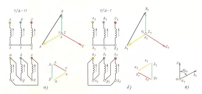 Соединение обмоток трансформатора 11. Схема подключения обмоток трансформатора звезда треугольник. Группы соединения обмоток трансформатора звезда/звезда/треугольник. Схема соединения звезда треугольник 11. Схема соединения обмоток трансформатора треугольник звезда 11.