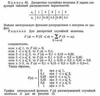 Функция распределения случайной величины x это