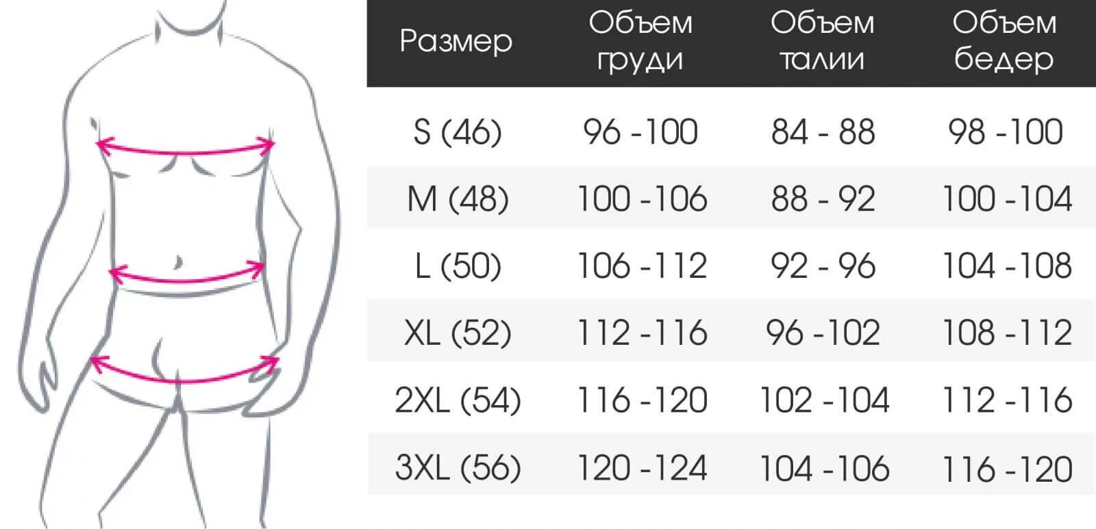 Муж размер. Обхват груди размер мужской. Размер по обхвату груди у мужчин. Таблица размеров мужской одежды. Обхвати груди у мужчины.