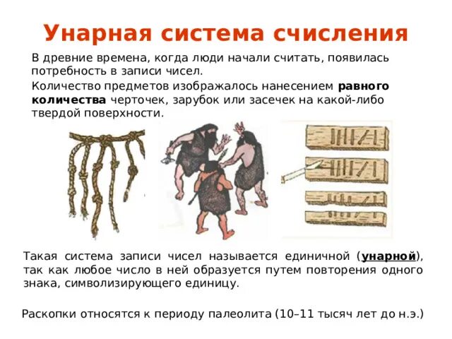Приведите примеры унарной системы Презентация "Системы счисления"