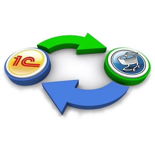 1с предприятие интеграция. Сайт с1. Интеграция 1с и битрикс. 1с битрикс. Обмен данными с сайтом.