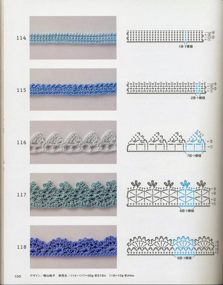 Красиво обвязать изделие крючком. Обвязка кромки крючком схемы. Схема обвязки вязаного изделия крючком. Схемы для обвязывания края крючком. Обвязка крючком края изделия связанного спицами.