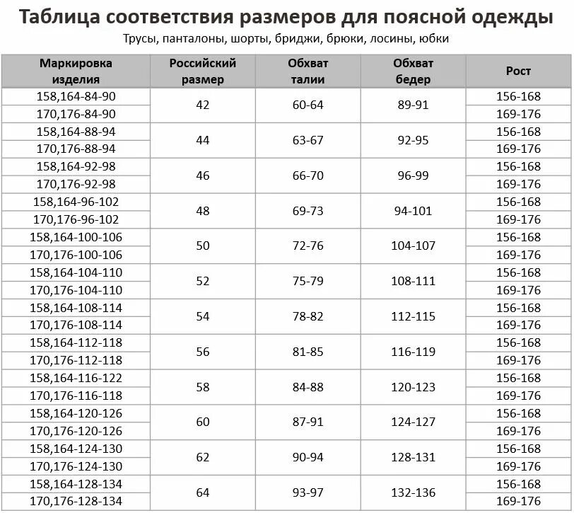 ДЖИНСЫ МУЖСКИЕ 501 ® ORIGINAL FIT MEN'S JEANS Мужская одежда АлиЭкспресс
