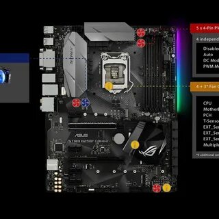 Материнская плата asus fan