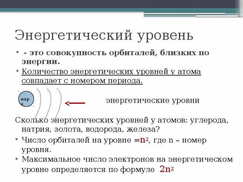 Четыре энергетических уровней в атоме. Энергетический уровень в химии определение. Энергетический уровень это кратко. Энергетические уровни в химии. Энергетически йурлвень.