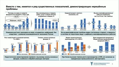 Автомобильная стратегия до 2035
