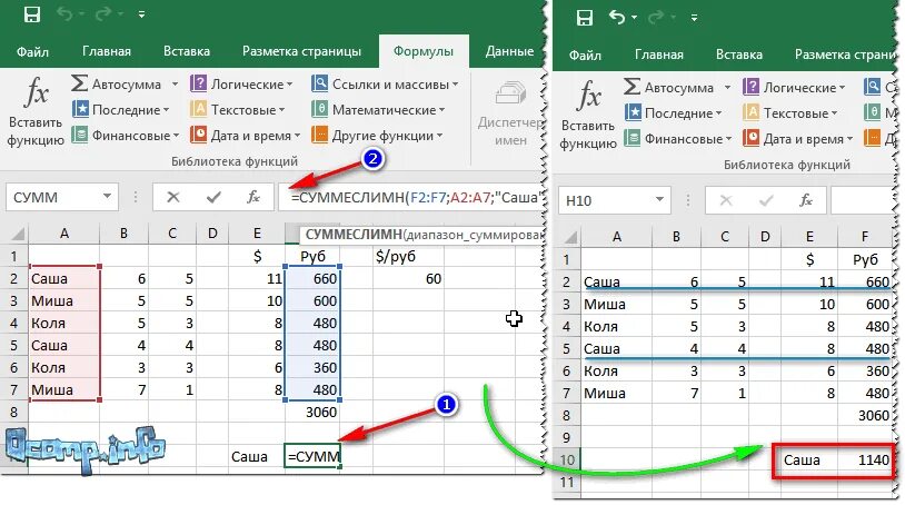 Как вставить формулу суммы в excel. Как писать формулы в экселе. написание формул в экселе. как написать формулу в экселе. как писать формулы в эксель.