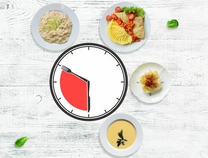 Диета на 16 часов