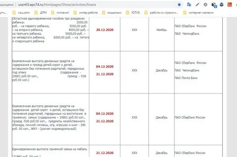 Пособие в декабре какого числа