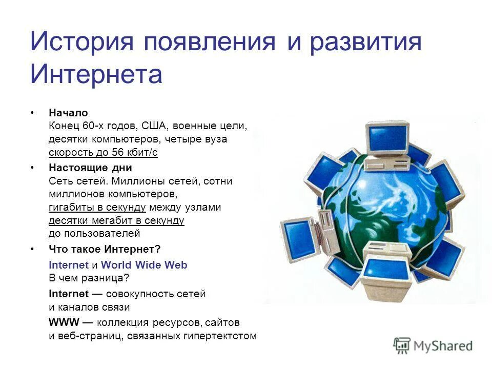 Сообщение на тему история интернета. Удивительные факты про интернет. Сообщение на тему история интернета. Беспроводной интернет история. Интернет доклад.