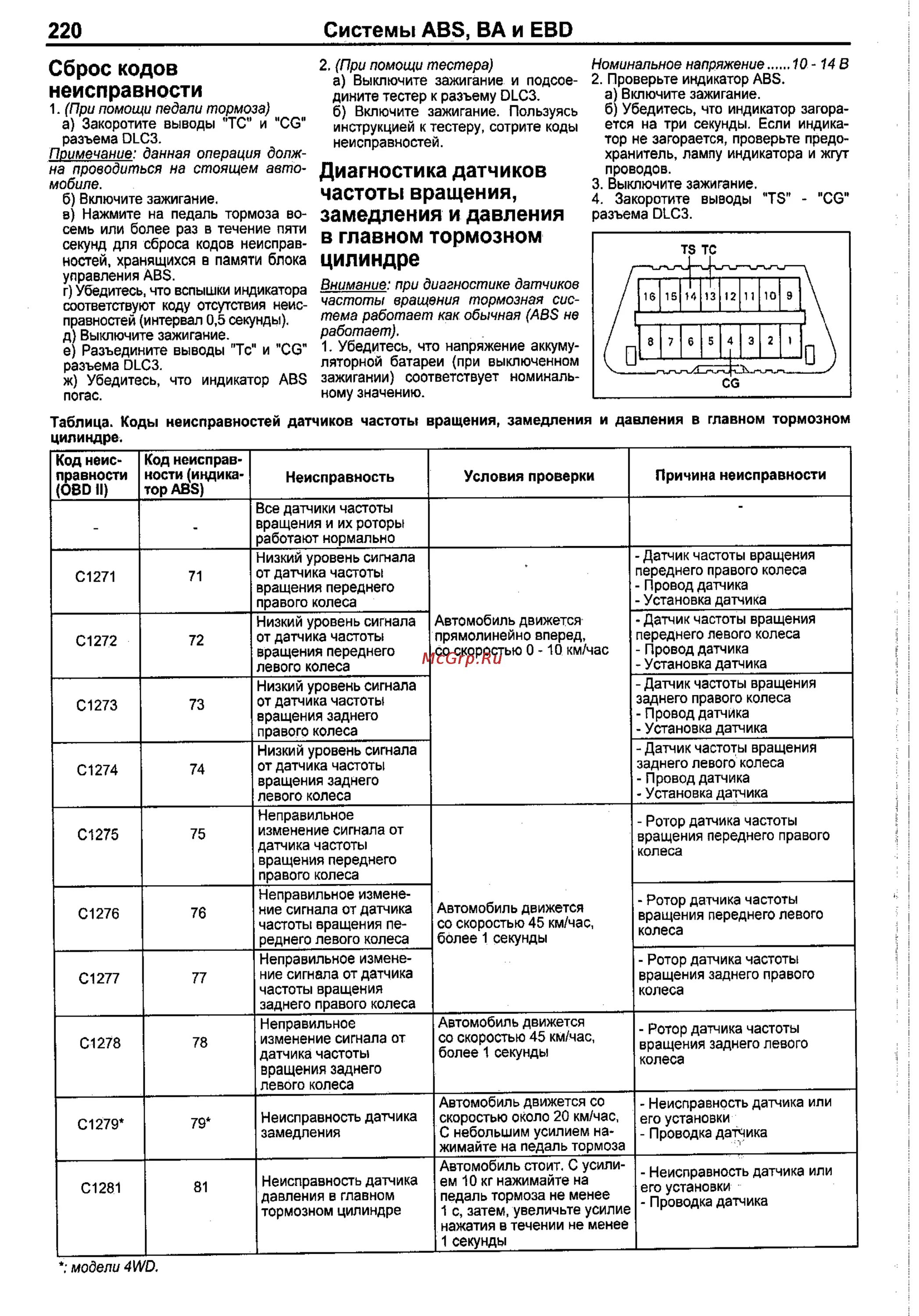 Удалить ошибки тойота. Удалить ошибки тойота