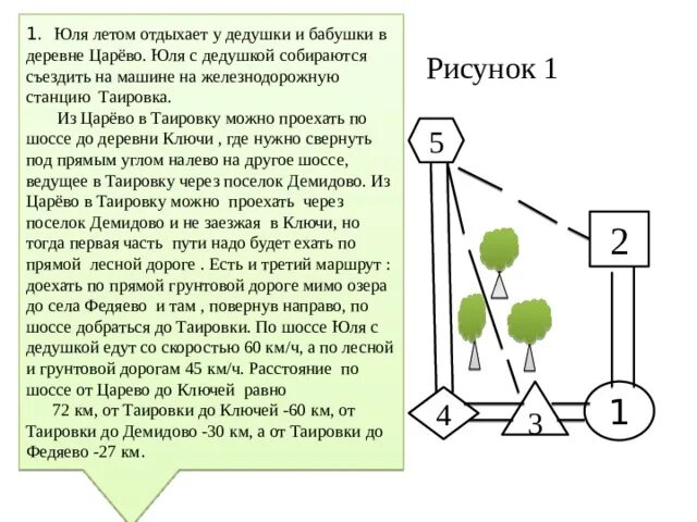 Гриша отдыхает у дедушки в деревне грушевка