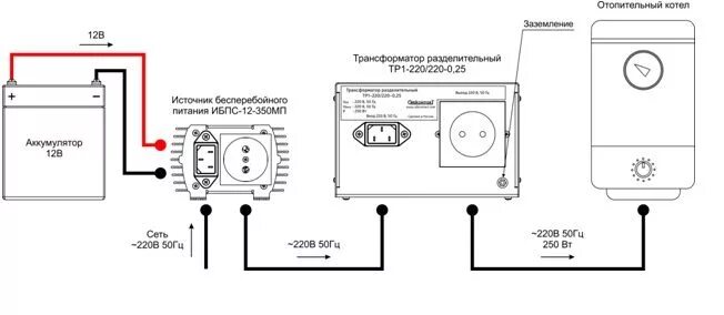 Как подключить генератор к газовому котлу. Разделительный трансформатор для газового котла. сибконтакт ибпс-12-350мп. ибпс-12-600nm схема. подключение газового котла к генератору.