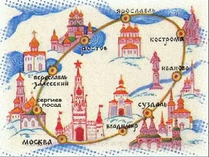 Все уже когда то было золотое кольцо