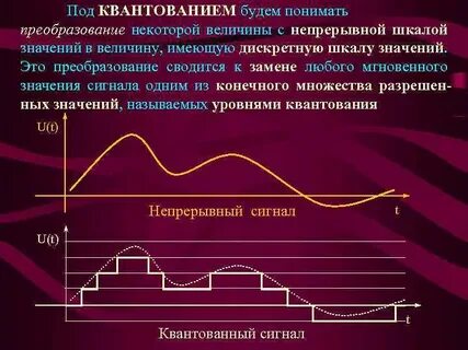 Частота квантования