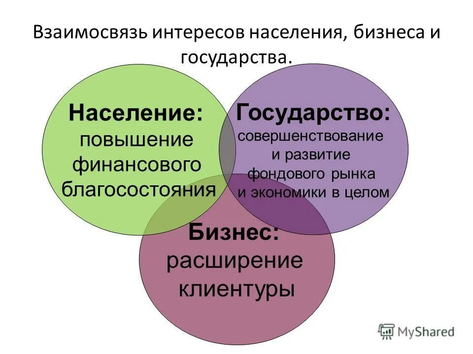 исходя из интересов населения
