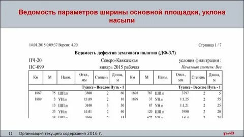 Ведомости путей