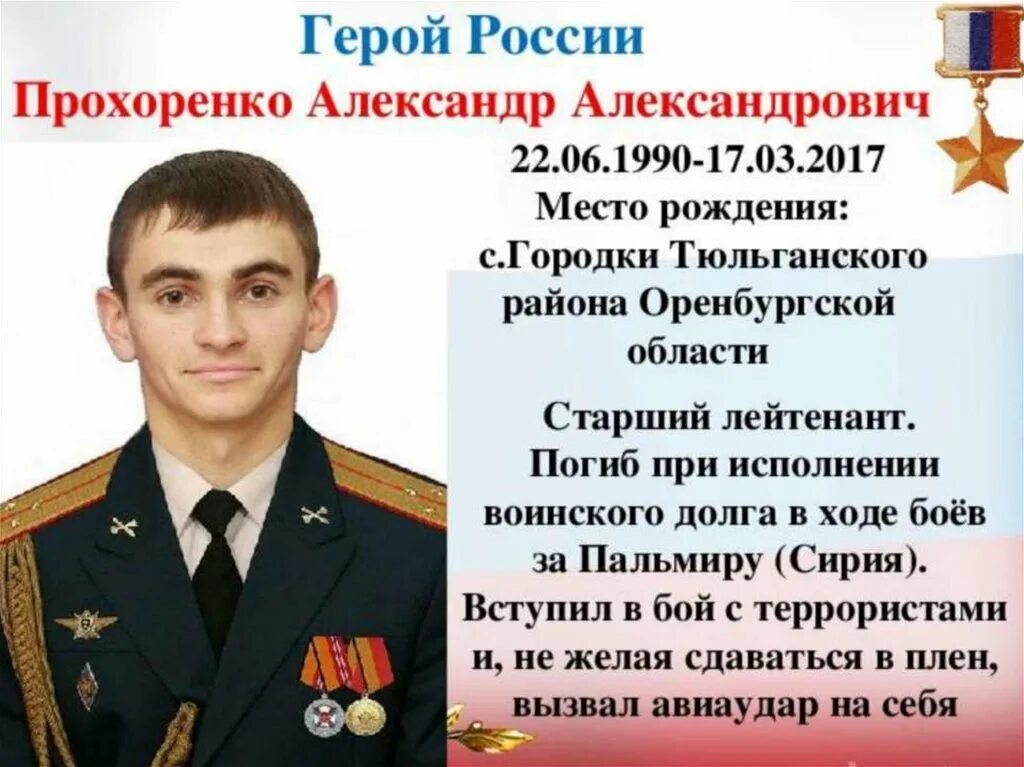Информация про героя