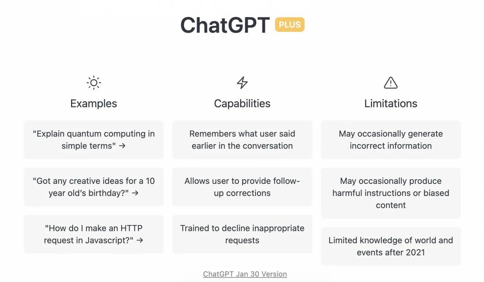 Как писать с помощью chatgpt. Chatgpt. chatgpt как фотошотип. chatgpt нopenai. chatgpt кибепреспруступники.