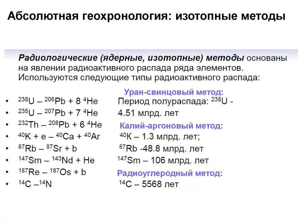 Методы относительной и абсолютной геохронологии. Относительная геохронология, её методы. Относительная геохронология кратко. Методы абсолютной геохронологии. Методы палеонтологии и геохронологии.