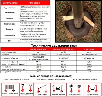 Бетон инструкция