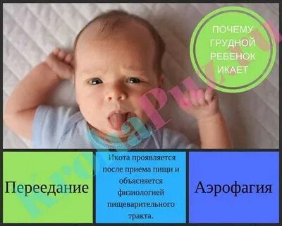 Икота у новорожденных после кормления причины