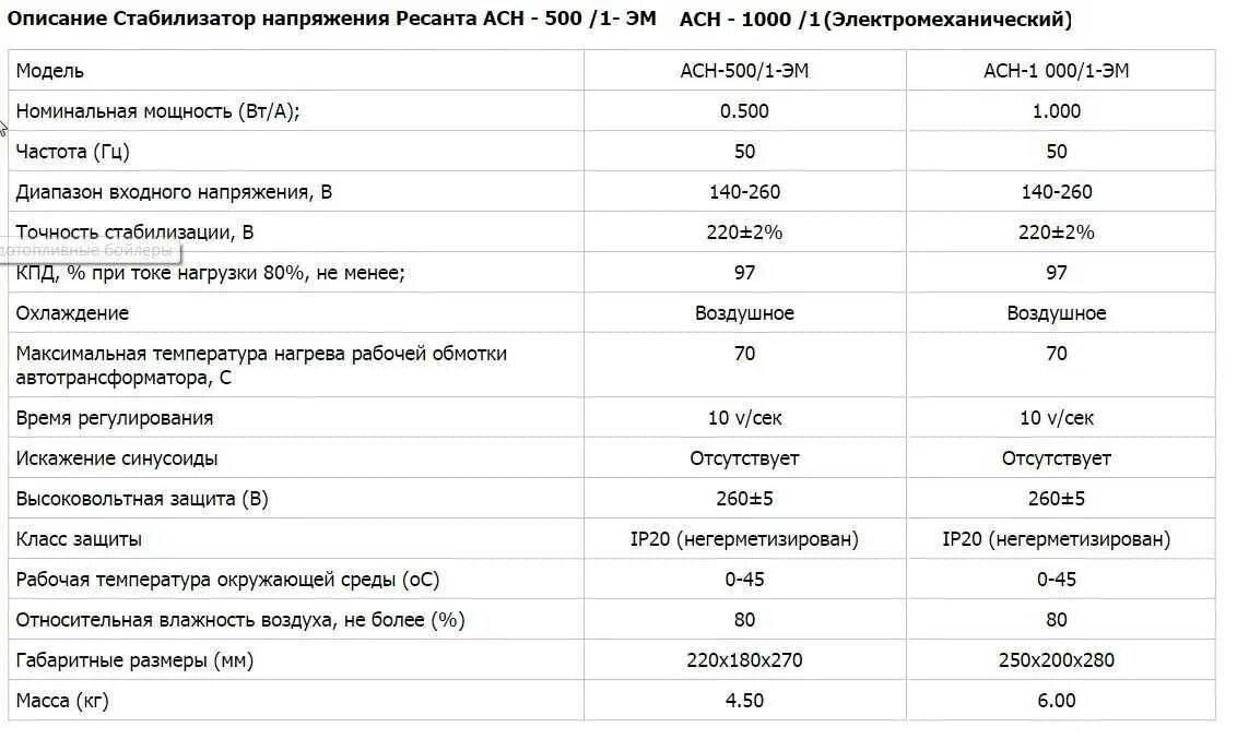 Мощность стабилизатора для газового котла 24. Как рассчитать мощность стабилизатора напряжения для газового котла. Стабилизатор 500вт для газового котла. Расчёт стабилизатора напряжения для газового котла. Срок службы стабилизатора