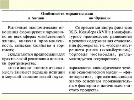 Франция англия экономическое развитие таблица
