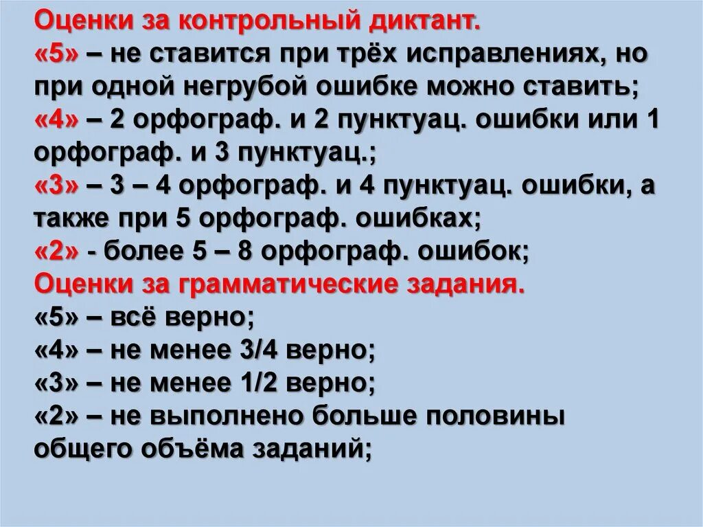 Нормы оценок теста. Нормы оценивания диктанта в начальной школе 4 класс. Нормы оценок за диктант 3 класс школа России. Нормы оценки диктанта по русскому языку 3 класс. Нормы оценивания диктанта по русскому языку в начальной школе.