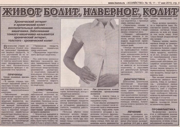 Код колет. Колет или колит правильно. Как верно колет или колит. Колит или колет как правильно пишется.