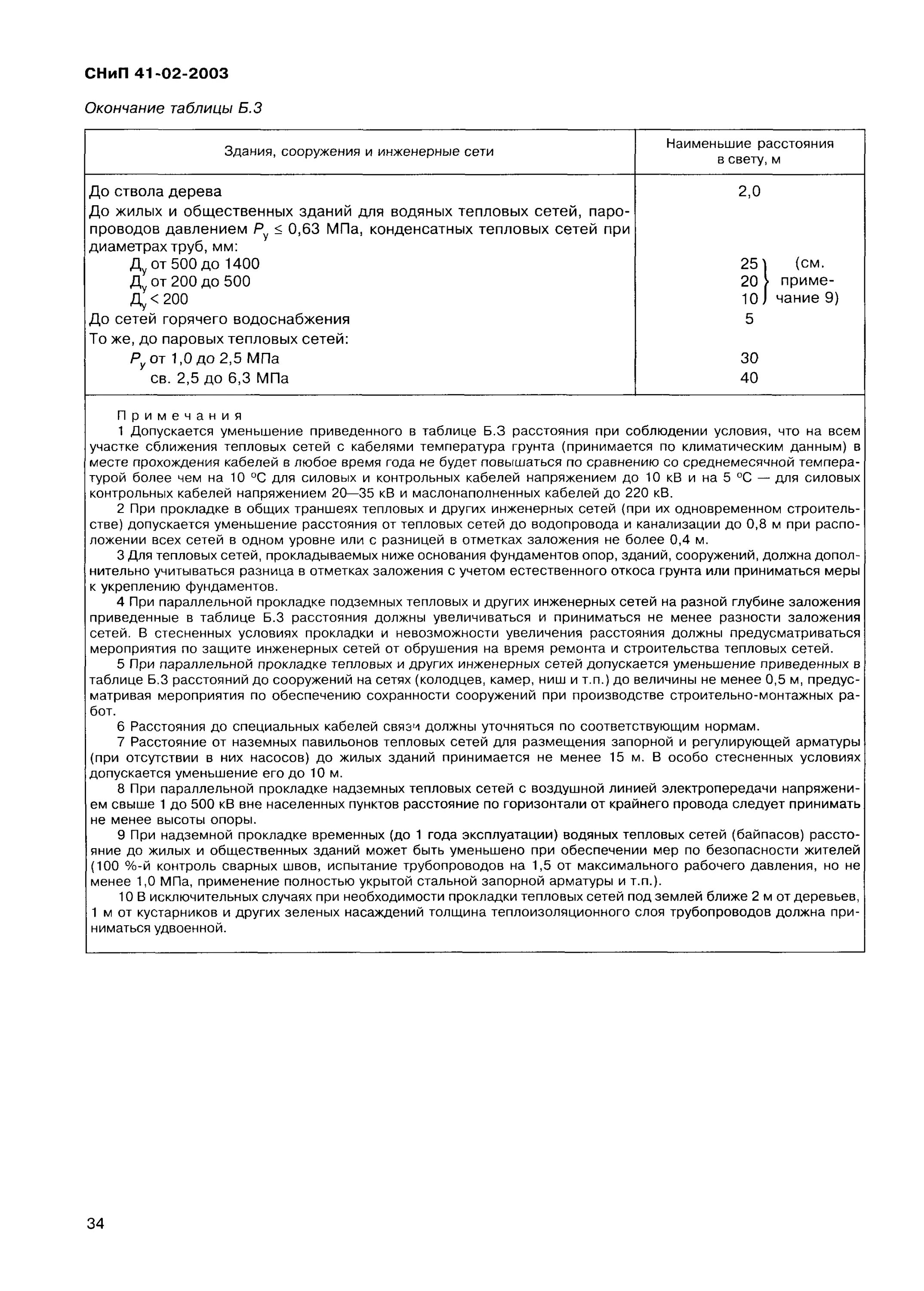 Снип тепловые сети 2012. Тепловые сети СНИП 41-02-2003. Охранная зона теплотрассы СНИП 41-02-2003 тепловые сети. СНИП по теплотрассе. Расстояние от тепловой сети СНИП.