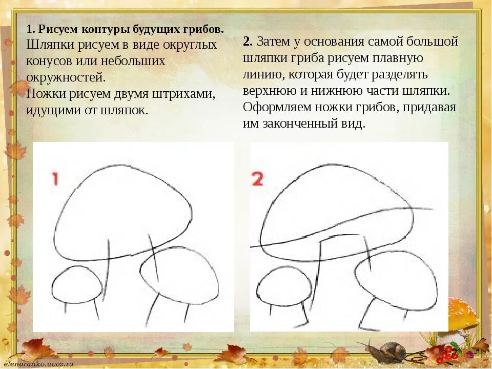 Гриб рисунок. Уроки рисования. Поэтапное рисование гриба. Презентация по изо 1 класс.