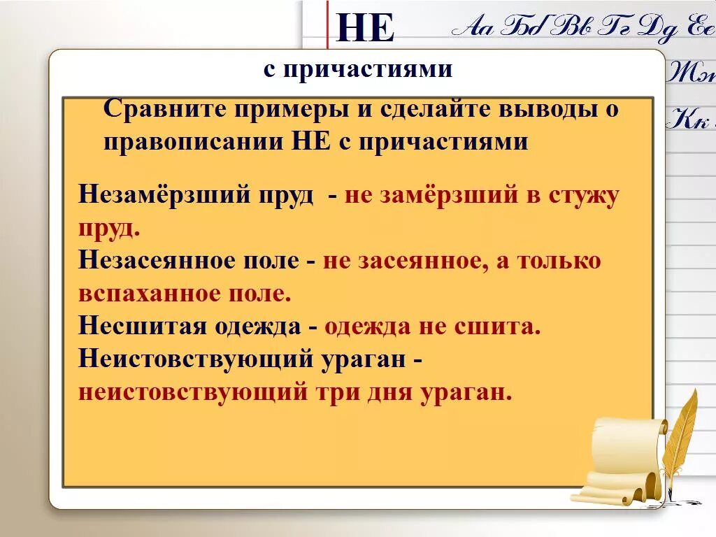 Написание не с полными причастиями. Правописание не с причастиями. слитное и раздельное не с причастиями. не с причастиями слитно примеры. краткие причастия упражнения.