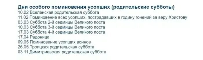 Какой день после субботы. Православный календарь с поминовением усопших. день особого поминовения усопших. родител ские суббо ы в 2025 году. даты родительских суббот.