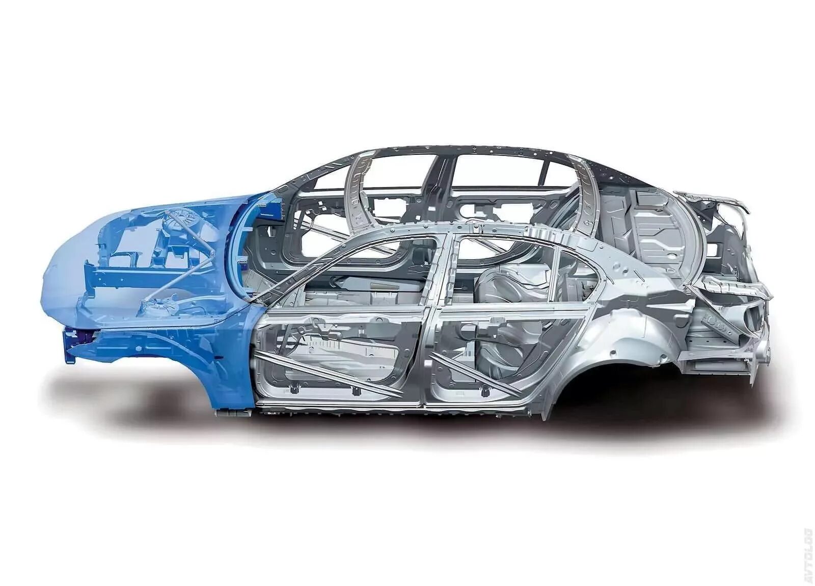 Строение кузова бмв е39. Кузов современного авто. Volvo xc60 структура кузова. Лонжерон mazda rx7. Кузов.