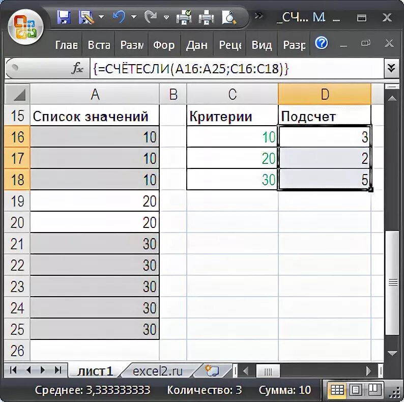 Функция в экселе СЧЕТЕСЛИ. Счет если формула эксель. Формула в экселе СЧЕТЕСЛИ. Функция счет если в экселе. Команда счет если