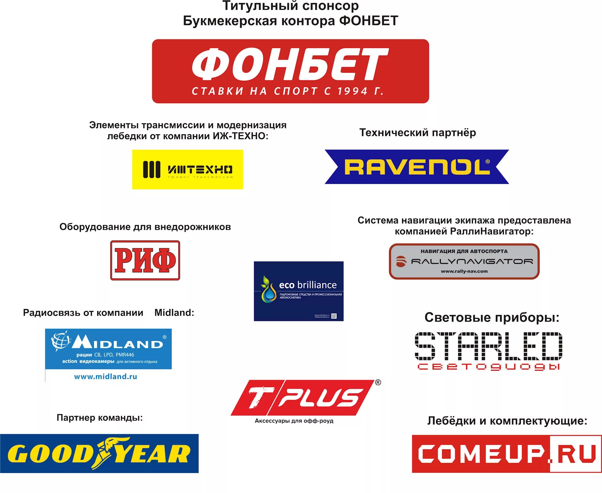 Спонсор телефон. Спонсоры названия. Спонсорство на авто. Авто Спонсоры. Спонсоры автоспорта.