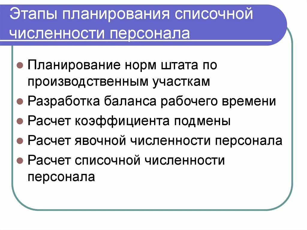 План численности персонала. Планирование численности работников предприятия. планирование численности персонала. этапы планирования персонала. планирование численности персонала в организации.
