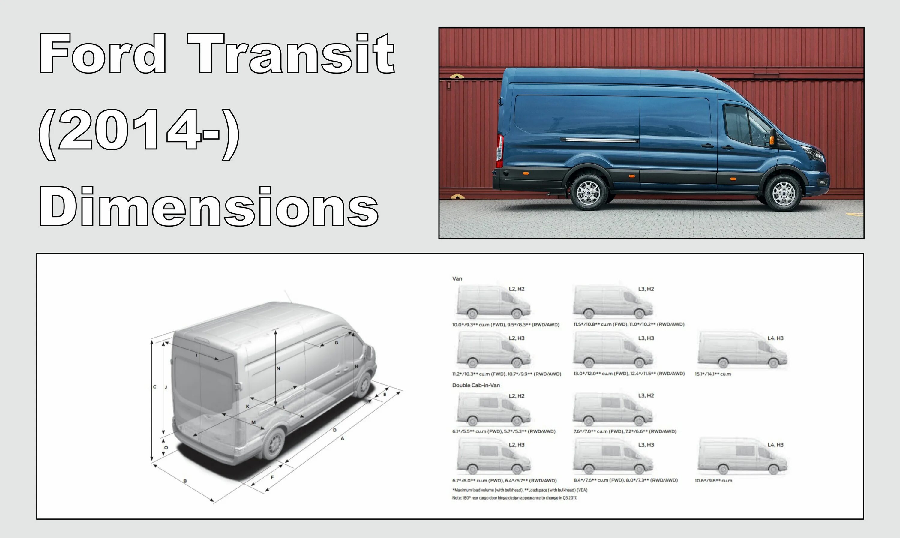 Ford Transit 350 Dimensions. Ford Transit l3h3 габариты. Форд Транзит l2 Размеры кузова. Ford Transit Dimensions.